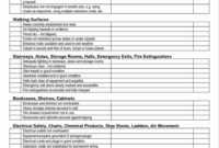 Inventory Audit Report Sample | Glendale Community pertaining to Data Center Audit Report Template