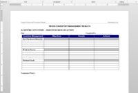 Inventory Management Report Template | Tm1020-2 with regard to It Management Report Template