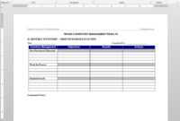 Inventory Management Report Template | Tm1020-2 with regard to It Management Report Template