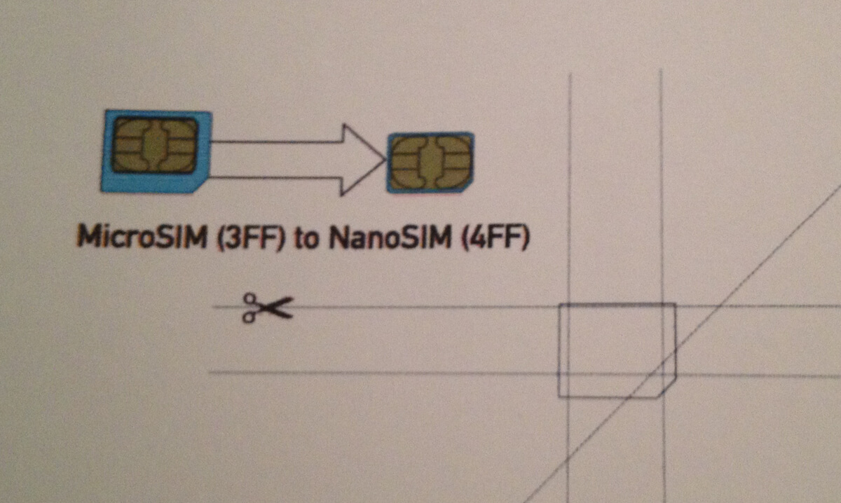 Iphone 5 Has Landed….as Has Cutting Up My Sim Card Pertaining To Sim Card Template Pdf