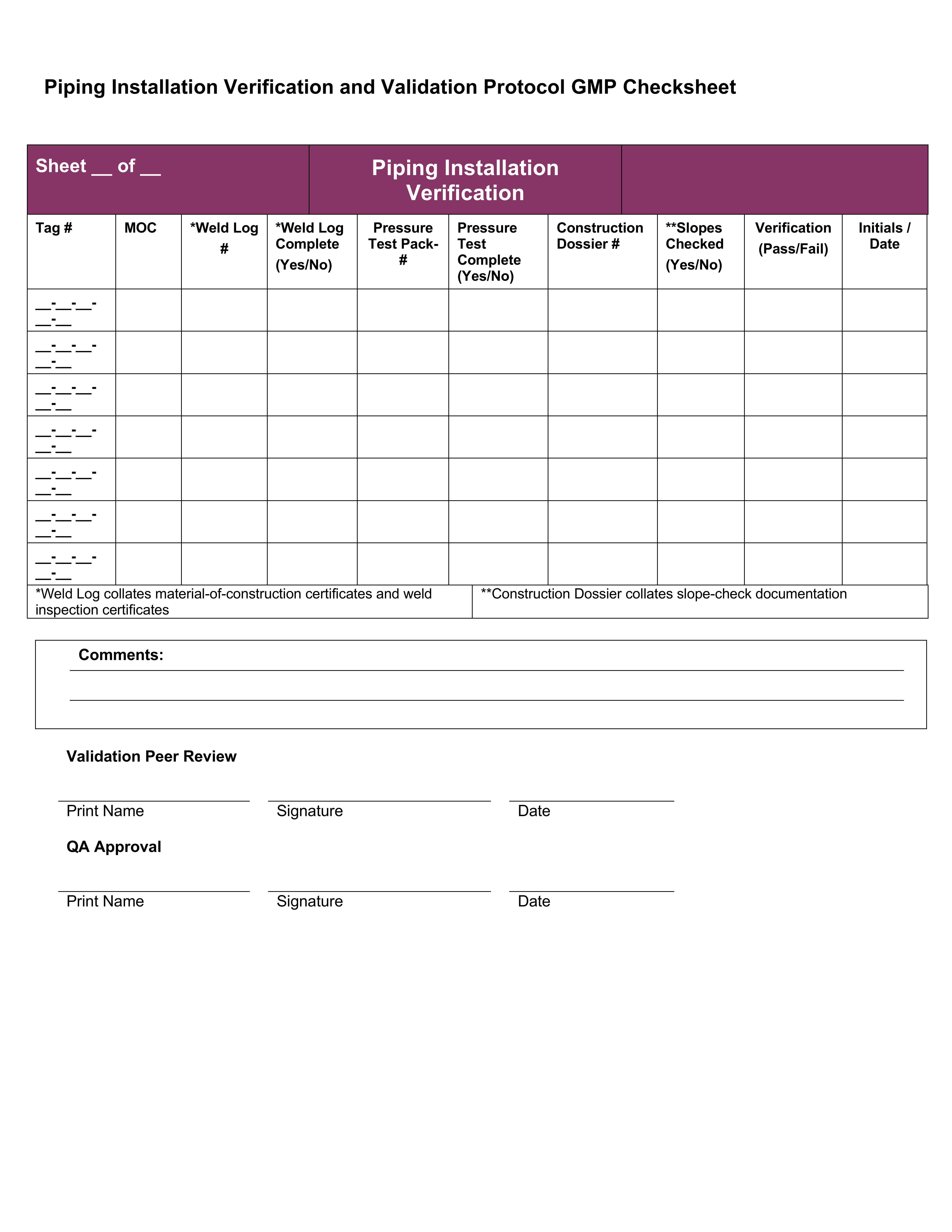 Iq Oq Pq Templates – Download 4 Free Professional Templates For Iq Certificate Template