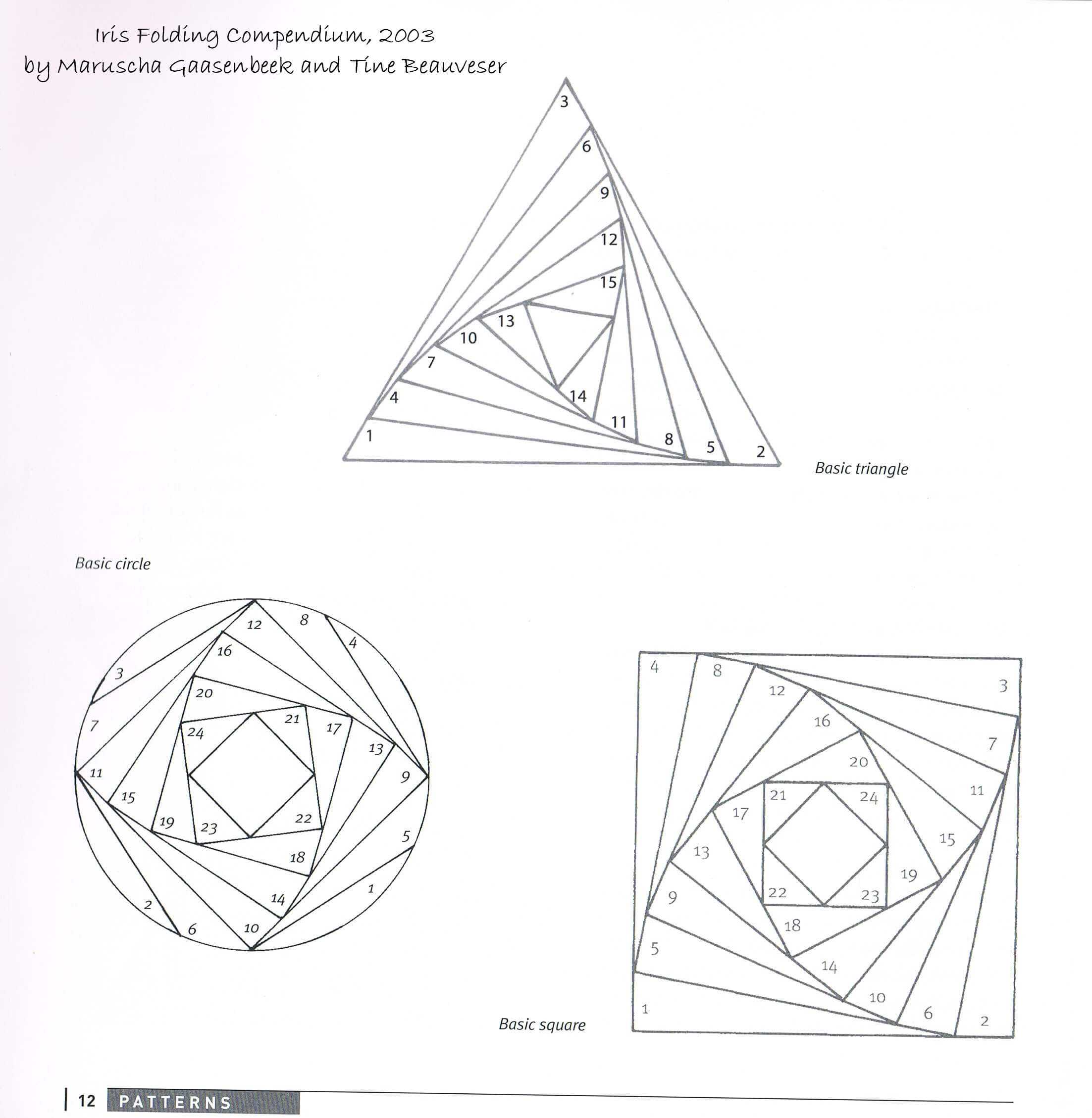 Iris Folding – Stamping With Blue Moon Creations With Regard To Iris Folding Christmas Cards Templates