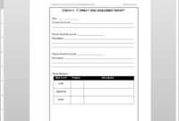 It Threat-Risk Assessment Report Template | Itsd101-1 within Threat Assessment Report Template