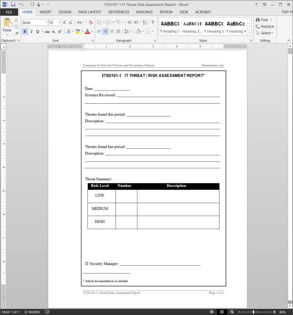 It Threat Risk Assessment Report Template | Itsd101 1 Within Threat Assessment Report Template