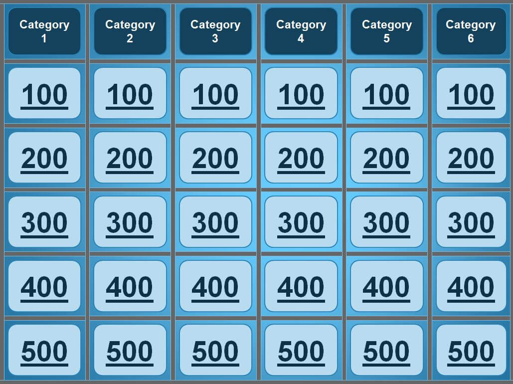 Jeopardy Powerpoint Template Great For Quiz Bowl, Catechism With Regard To Jeopardy Powerpoint Template With Score