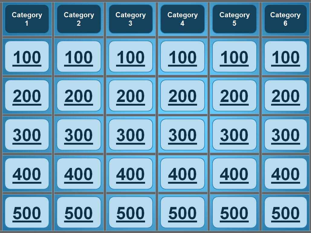 Jeopardy Powerpoint Template Great For Quiz Bowl, Catechism With Regard To Jeopardy Powerpoint Template With Score