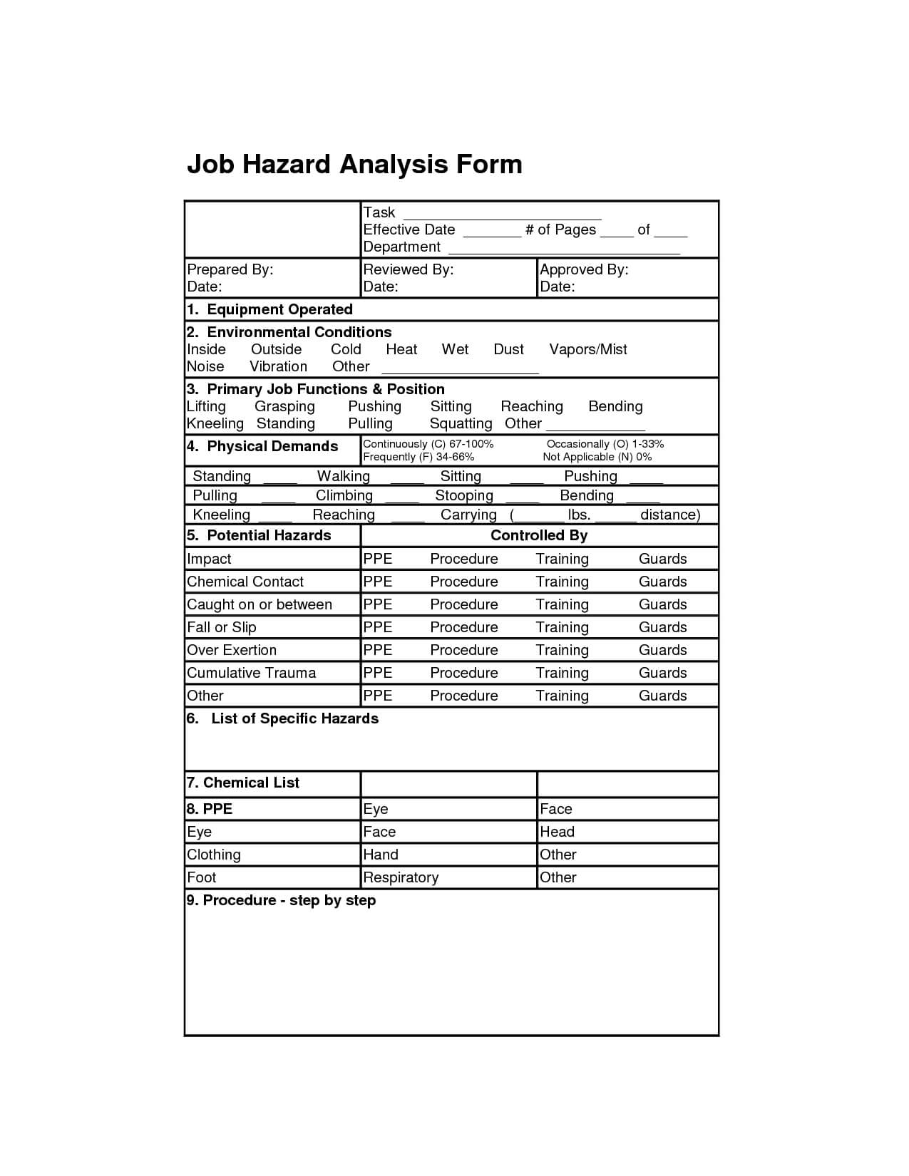 Job Hazard Analysis Form | Job Analysis Forms | Job Analysis Inside Safety Analysis Report Template