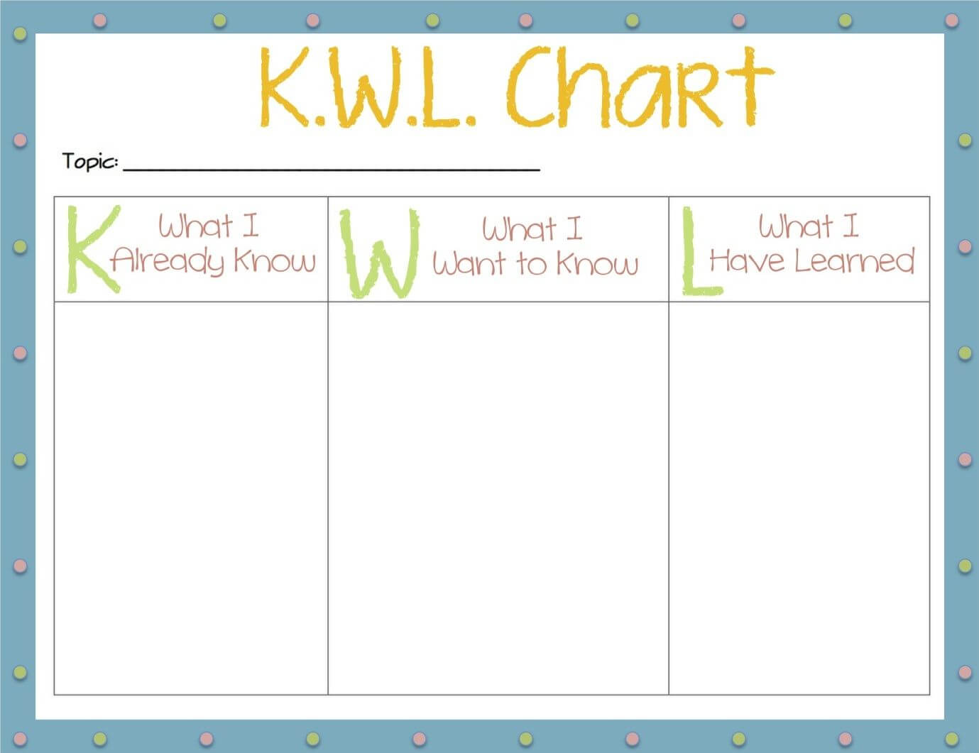 K.w.l. Charts Are An Excellent Way To Communicate With Your Within Kwl Chart Template Word Document