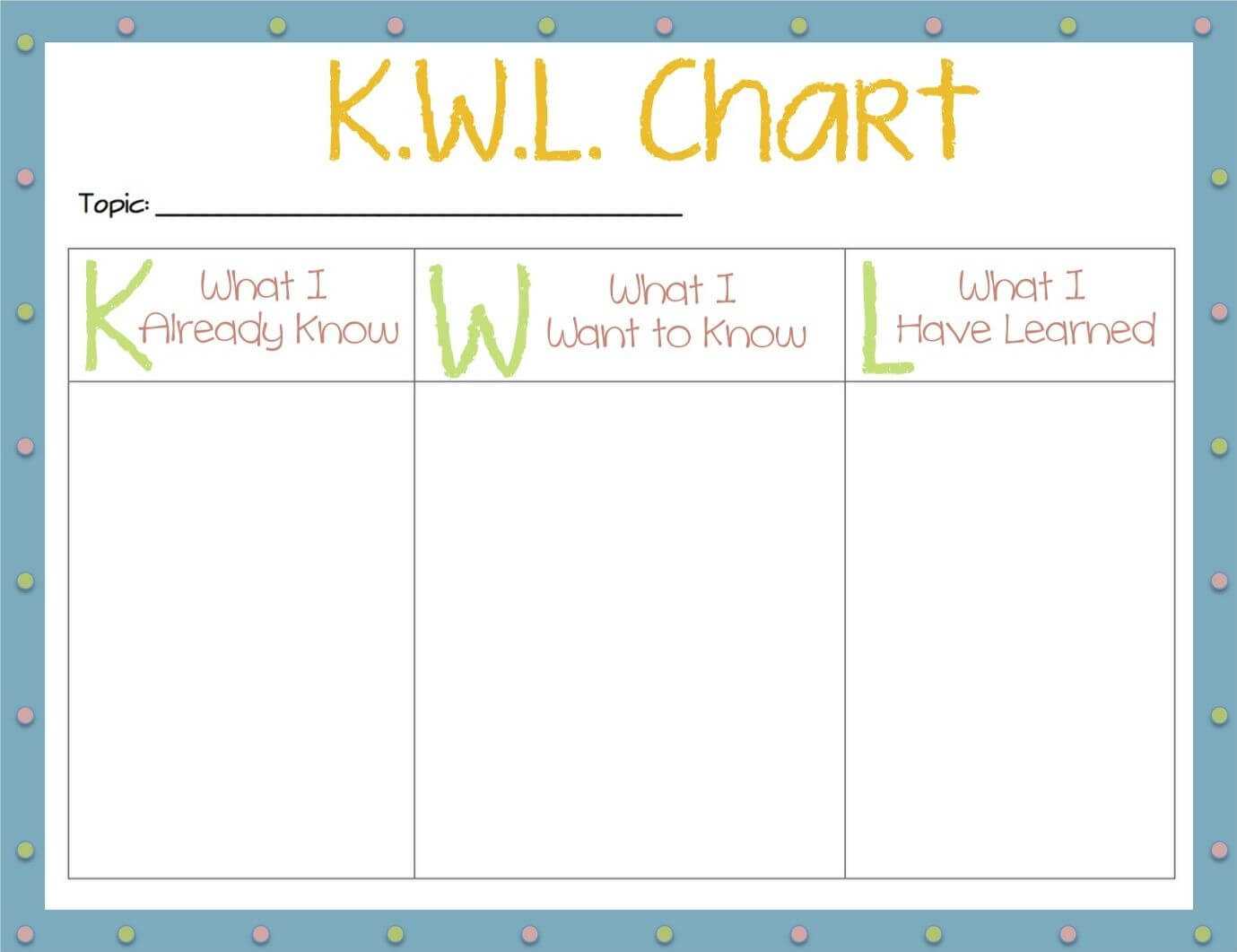 K.w.l. Charts Are An Excellent Way To Communicate With Your Within Kwl Chart Template Word Document