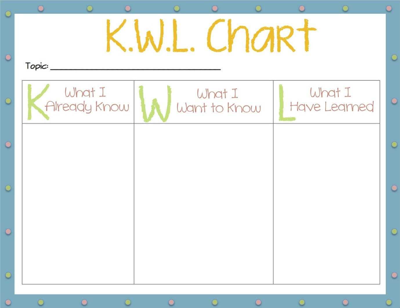  Kwl Chart Template Word Document