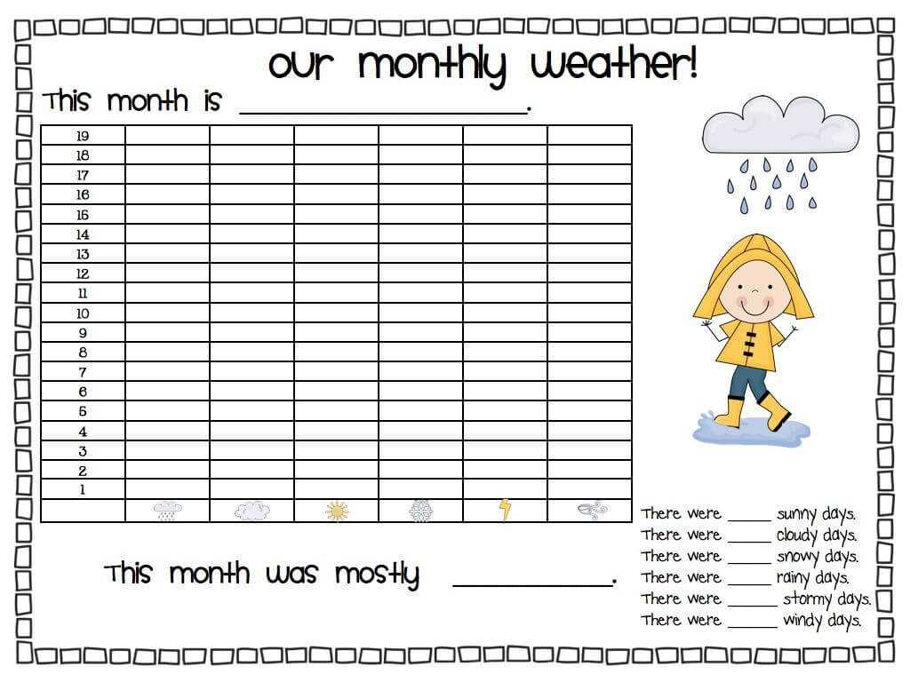 Kids Weather Report Template – Atlantaauctionco With Kids Weather Report Template