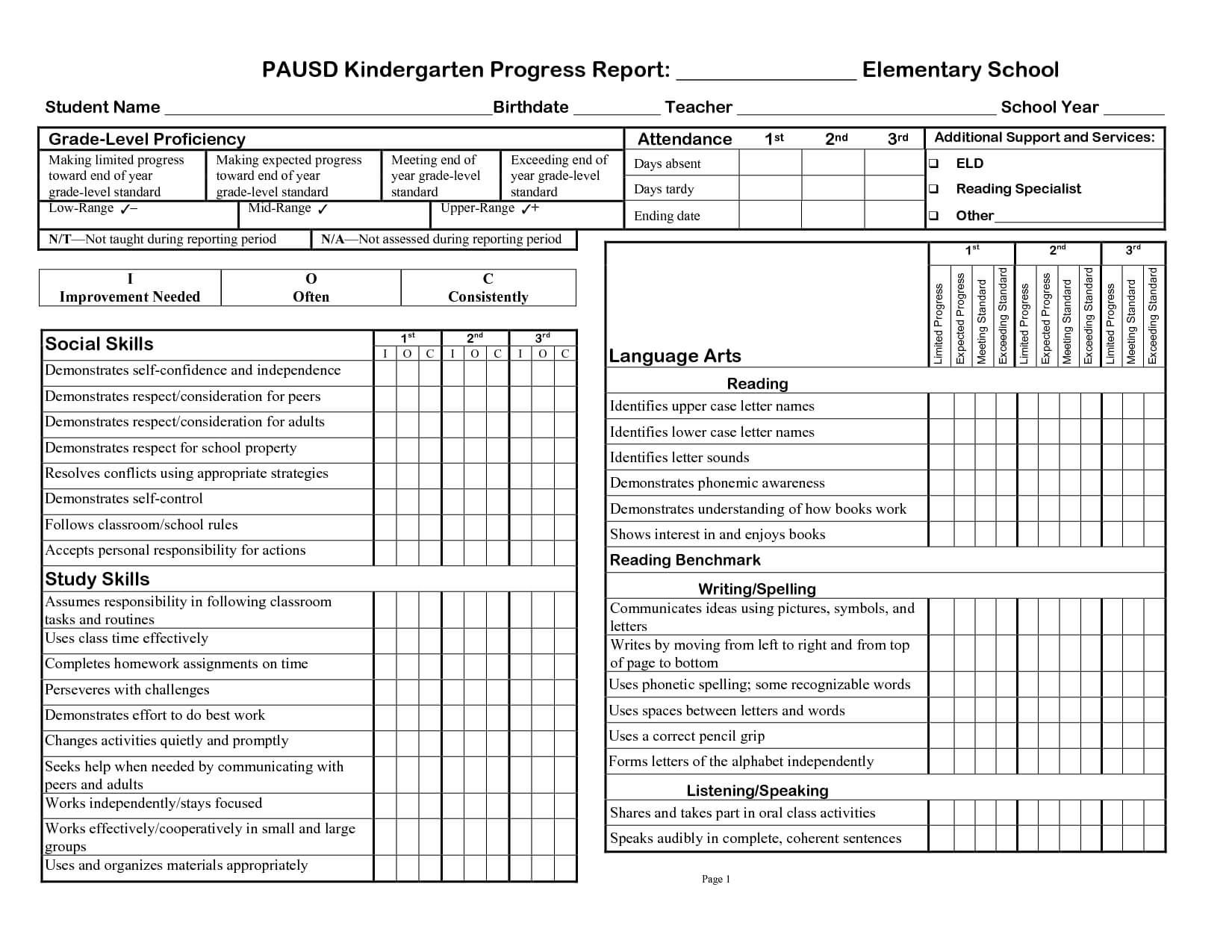 Kindergarten Social Skills Progress Report Blank Templates In School Progress Report Template