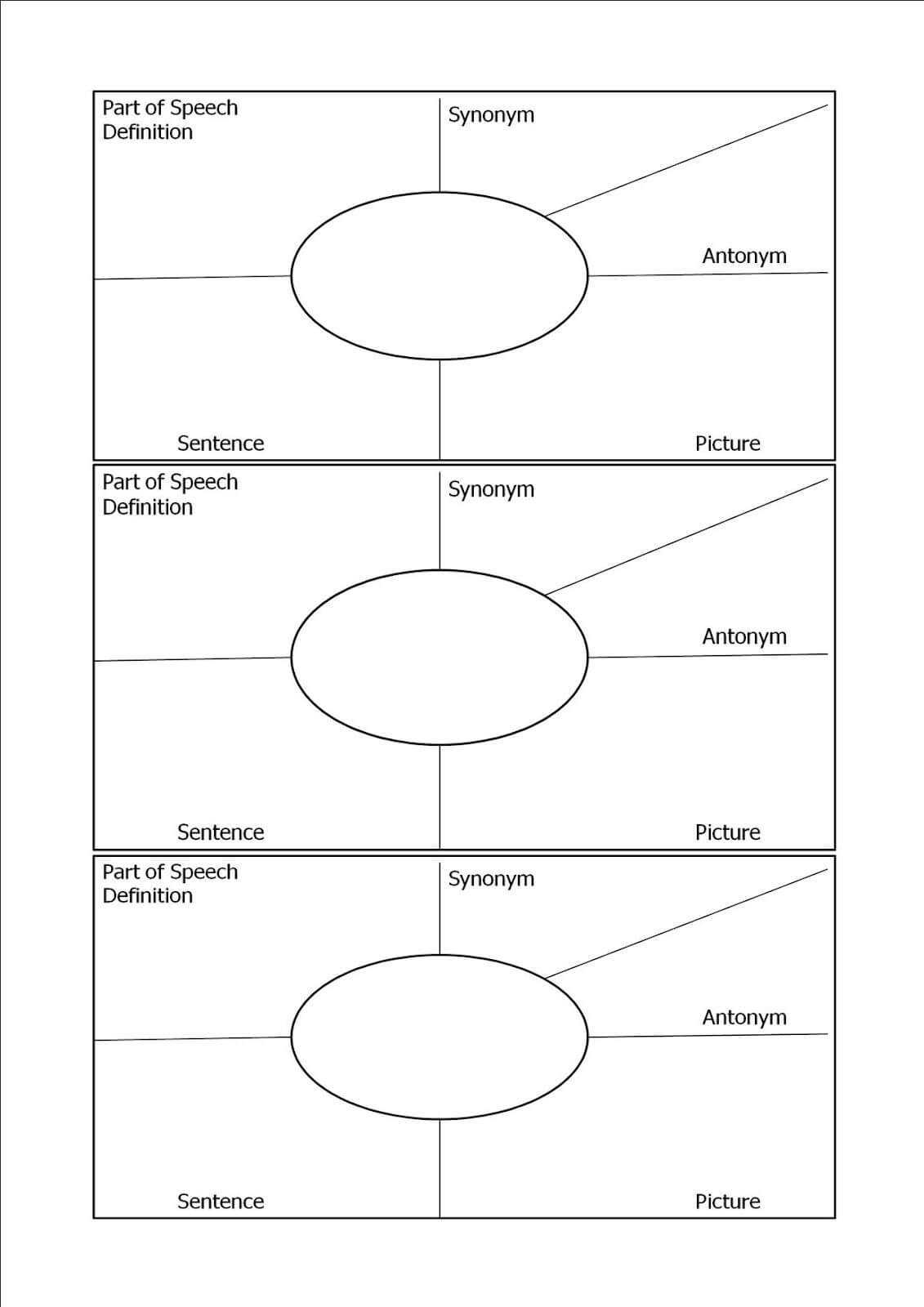 Kinsella Vocabulary Template Printable | Vocabulary Chart Within Vocabulary Words Worksheet Template