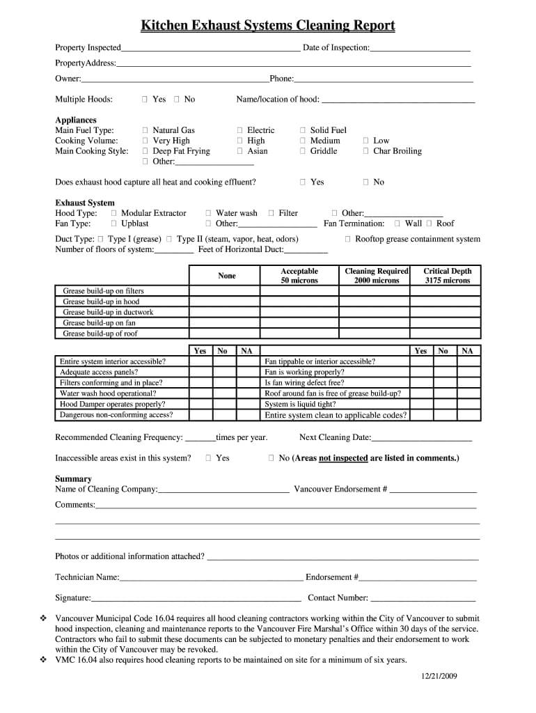 Kitchen Cleaning Report – Fill Online, Printable, Fillable With Regard To Cleaning Report Template