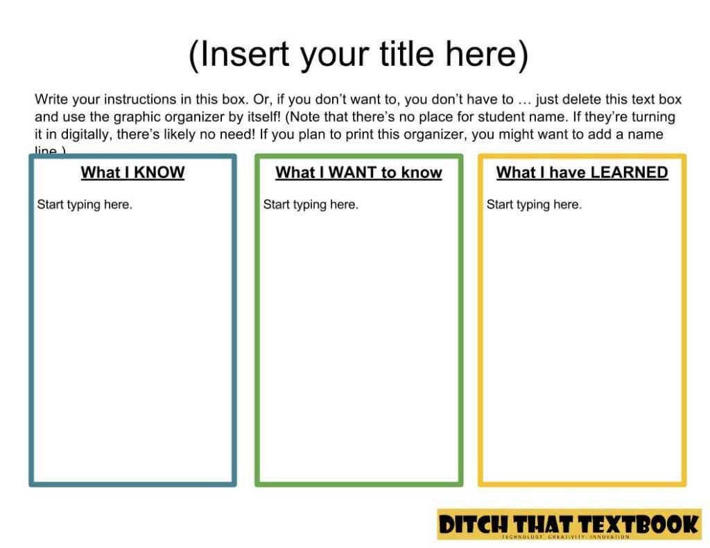 Kwl Chart Editable | Resume Template Example Within Kwl Chart Template Word Document