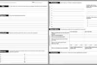 Lab Report Template Middle School - Google Search. For within Lab Report Template Middle School