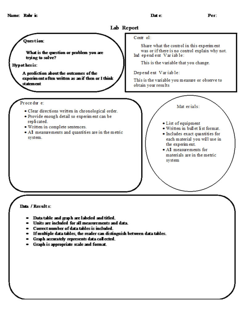 Lab Report Template, Rubric, And Standards In Lab Report Template Middle School