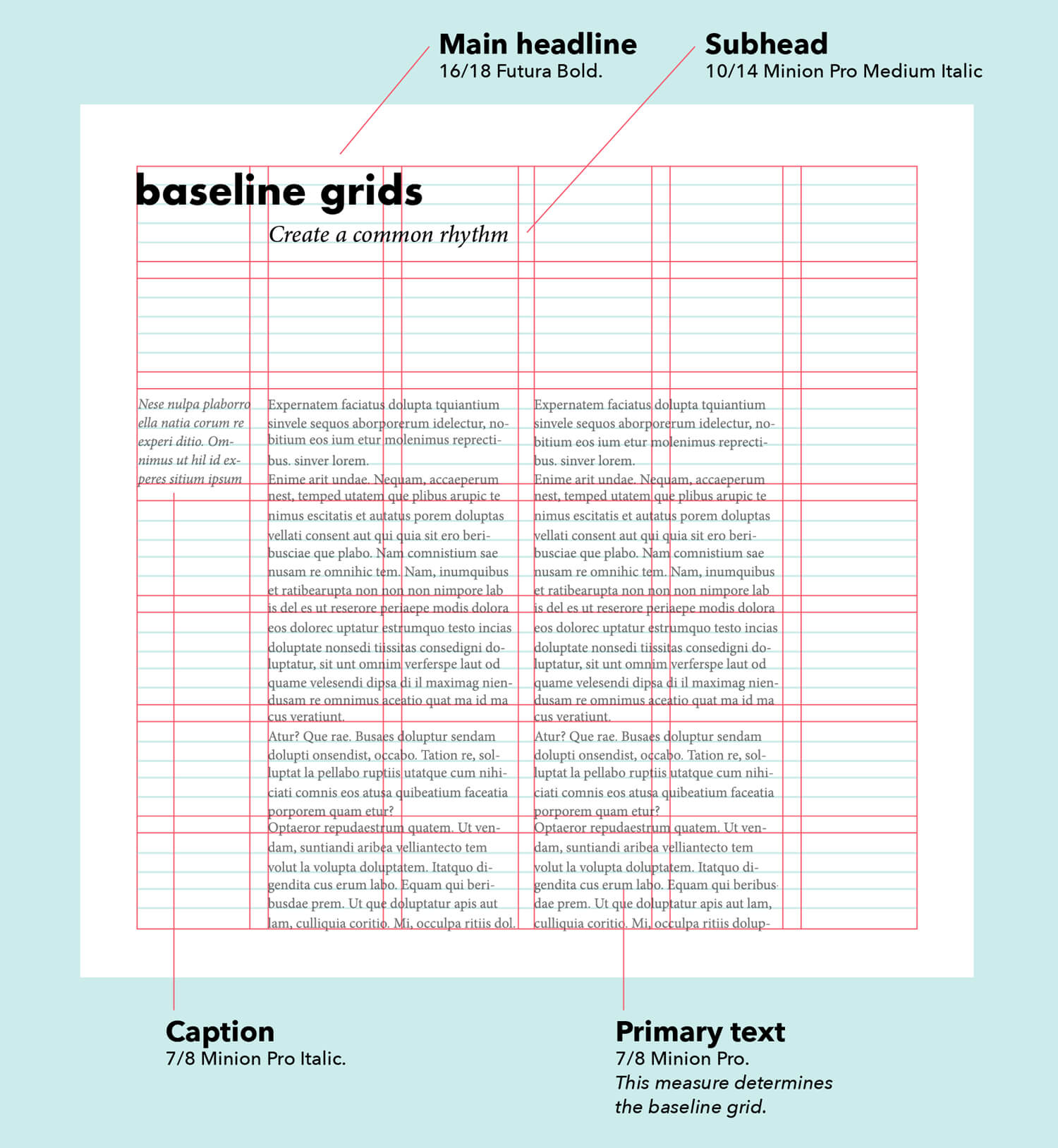 Layout Design: Types Of Grids For Creating Professional Intended For 3 Column Word Template