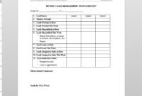 Lead Management Status Report Template | Mt1050-3 pertaining to Sales Lead Report Template
