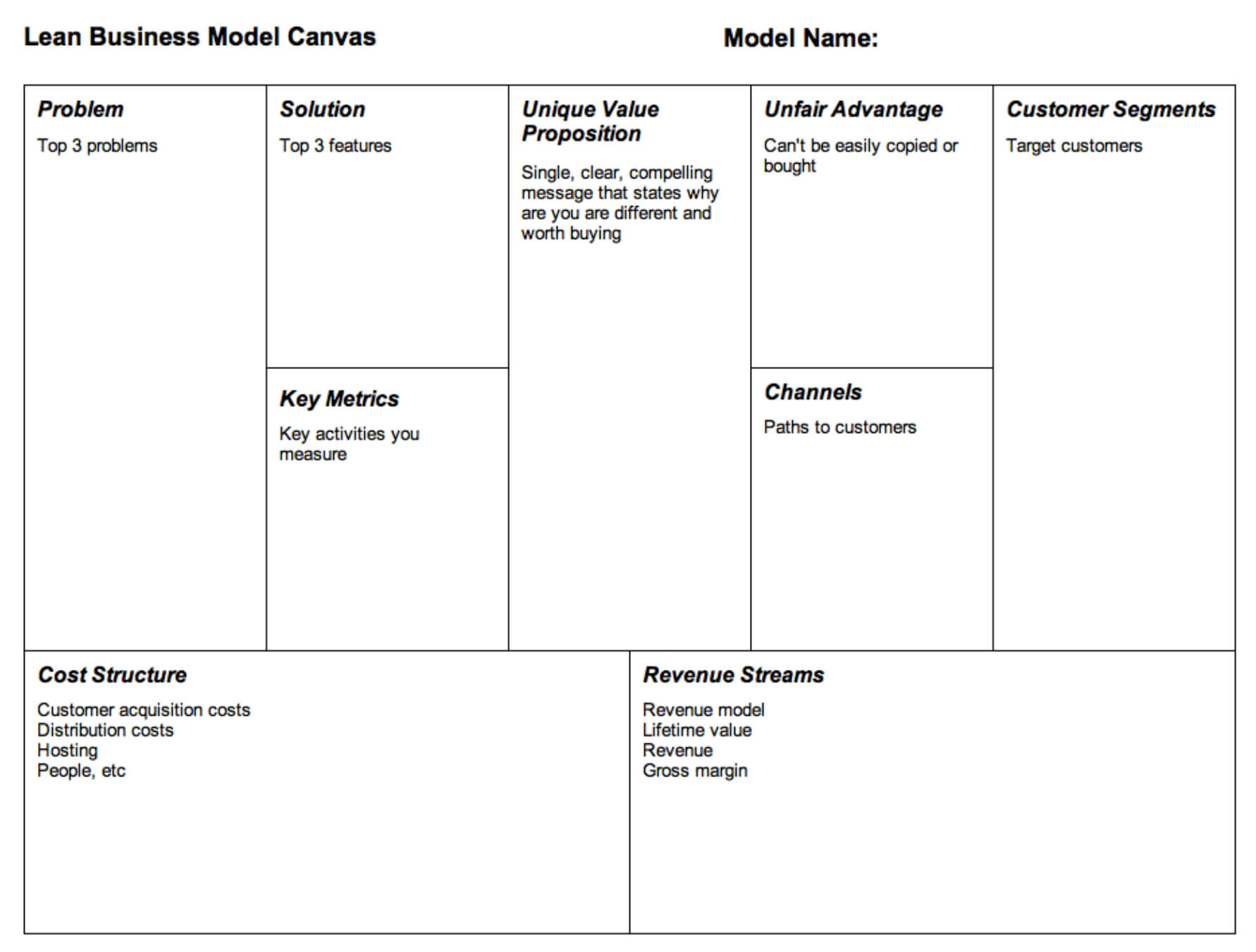 Lean Business Model Canvas | Business Model Canvas, Startup Within Business Model Canvas Template Word