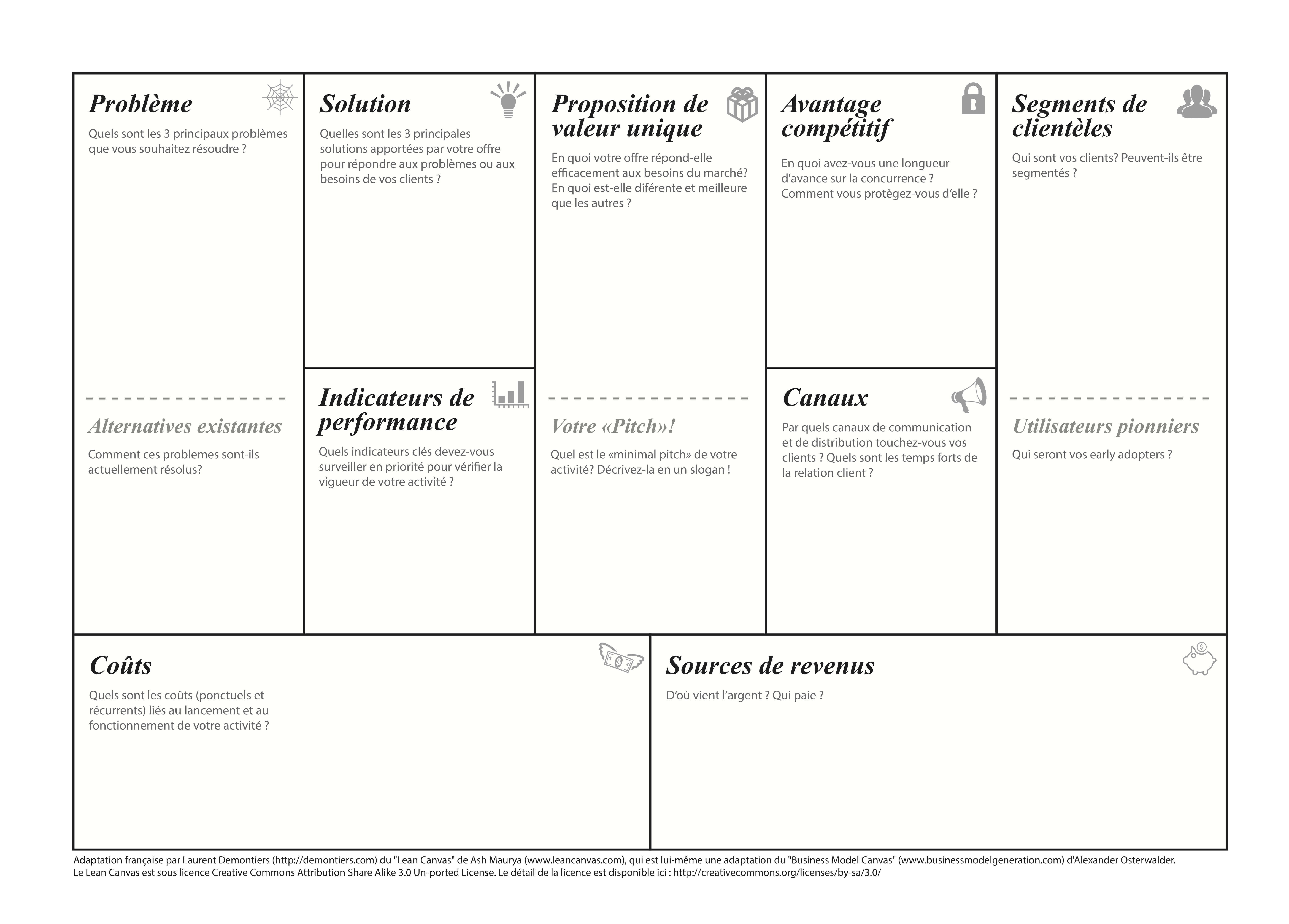 Lean Canvas En Français (Pdf) – Lean Startup – Pragmatic Throughout Lean Canvas Word Template