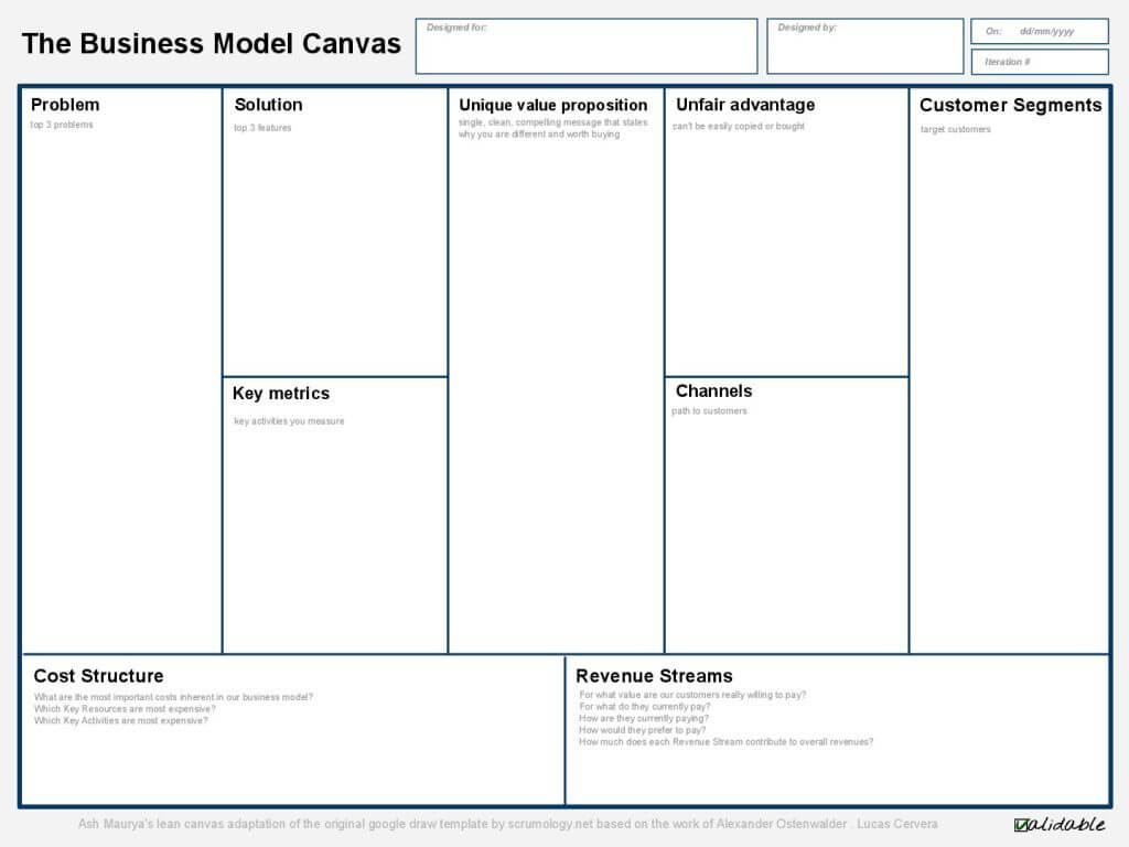 Lean Startup Canvas Word Template – Dlword In Lean Canvas Word Template