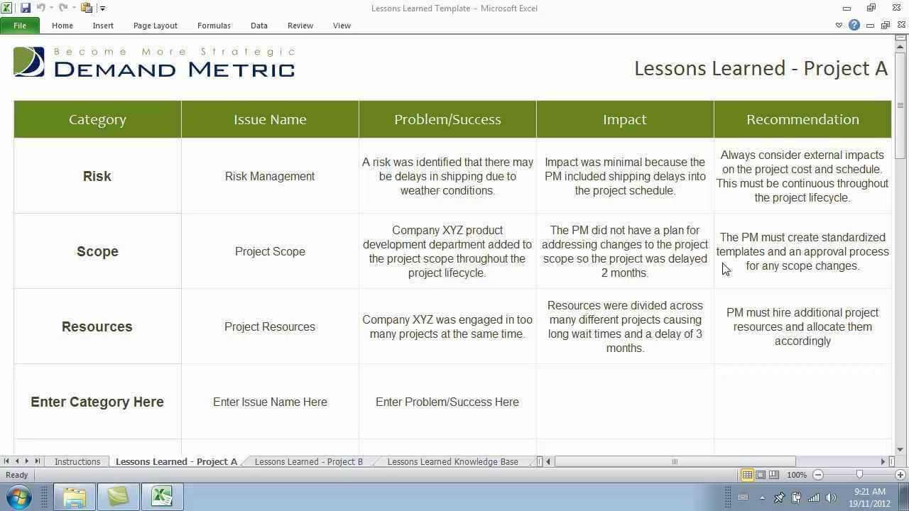 Lessons Learned Template Pertaining To Lessons Learnt Report Template