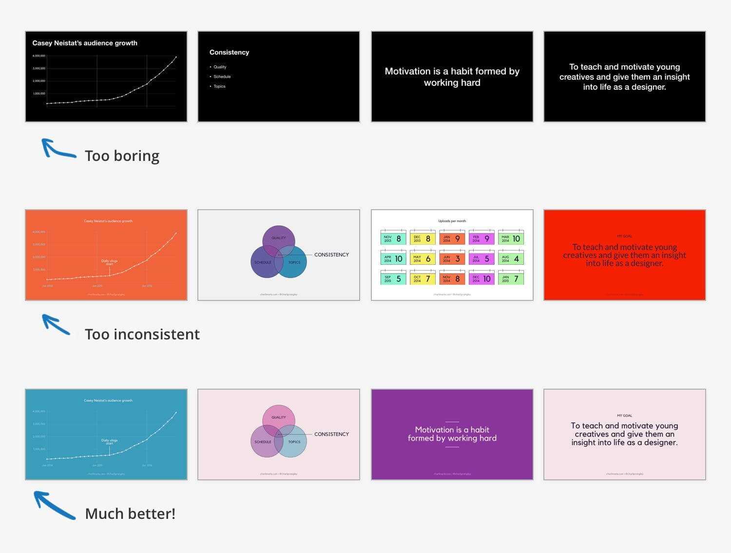 Level Up Your Webinar Design With A Great Slide Deck | Issue Regarding Webinar Powerpoint Templates