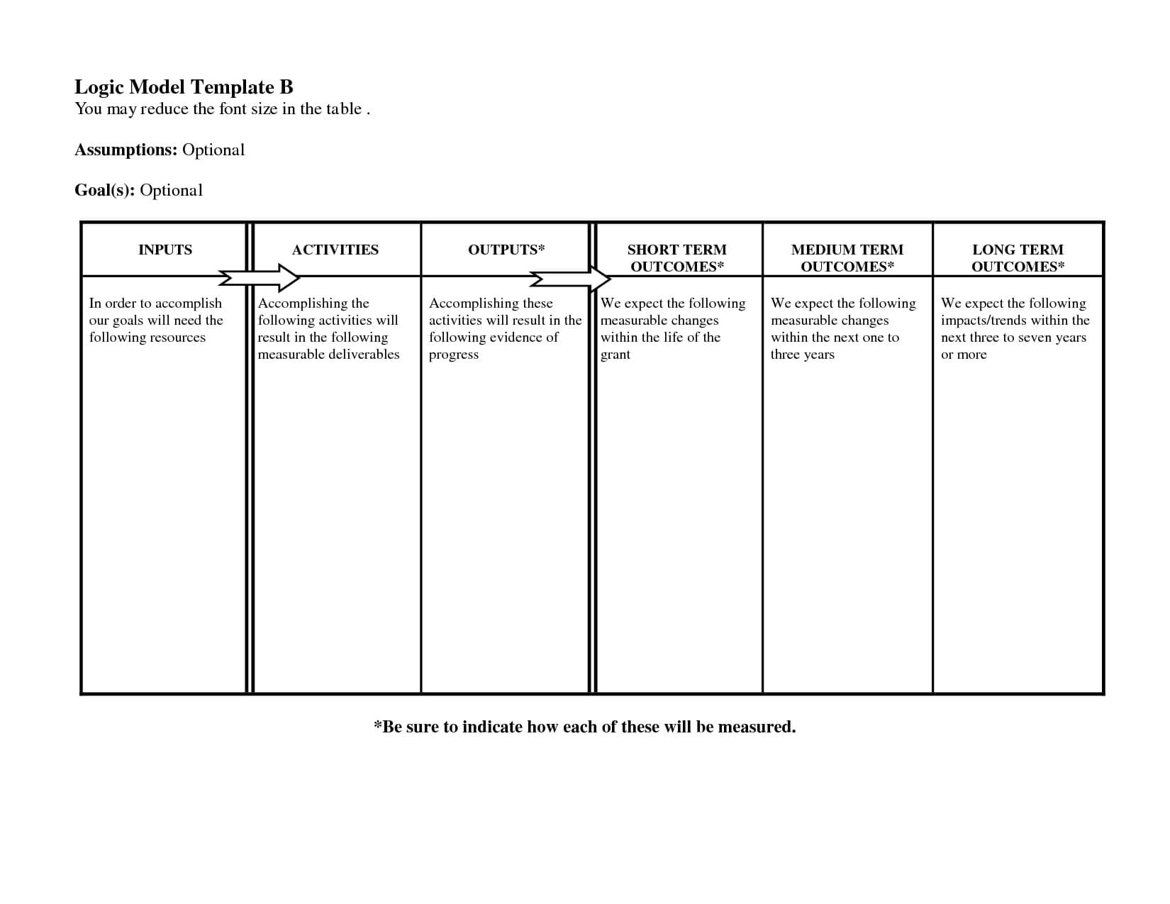 Logic Model Template | E Commercewordpress Throughout Logic Model Template Microsoft Word