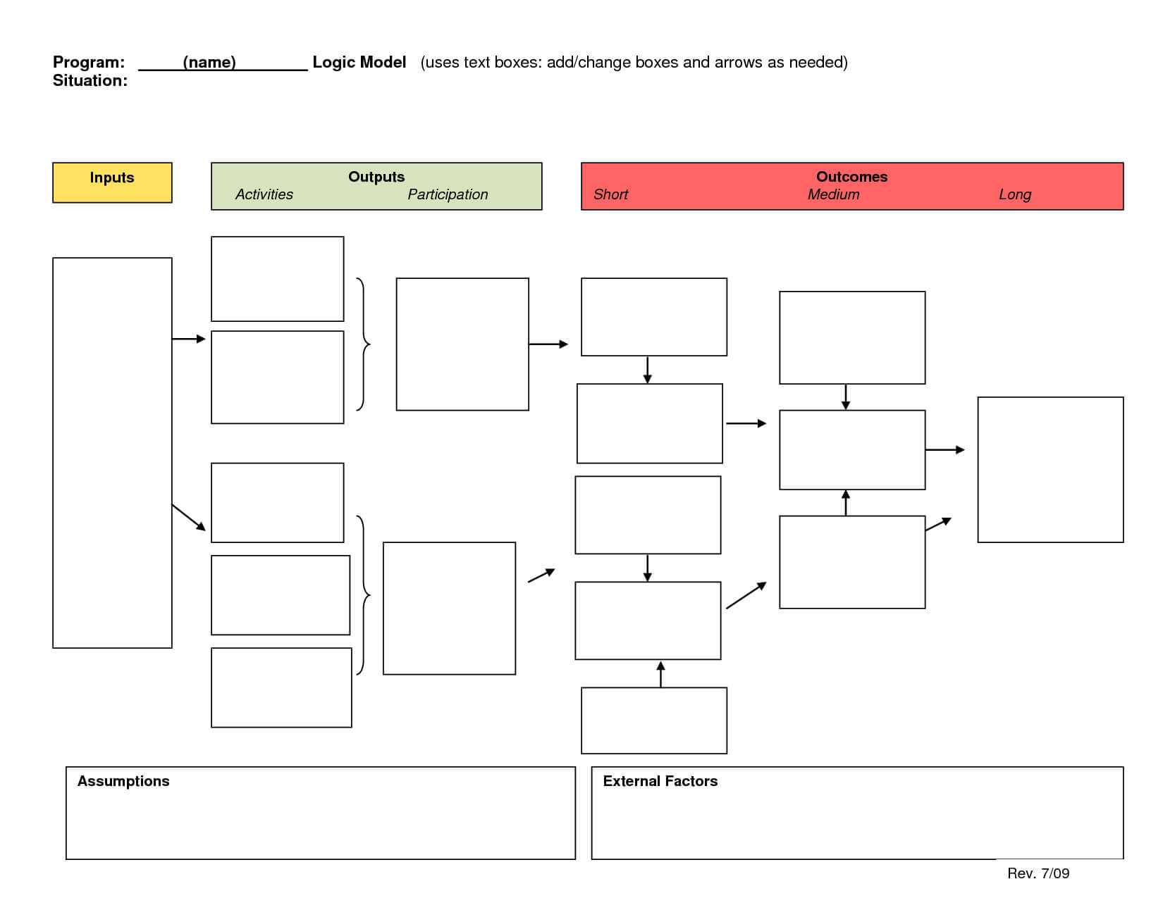 Logic Model Template Word Document – Kenna With Regard To Logic Model Template Word