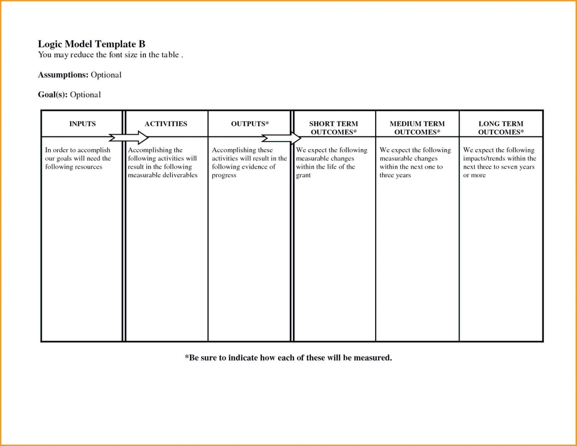 Logic Model Template Word – Tophatsheet.co For Logic Model Template Word