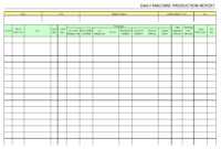 Machine Breakdown Report Template - Atlantaauctionco throughout Machine Breakdown Report Template