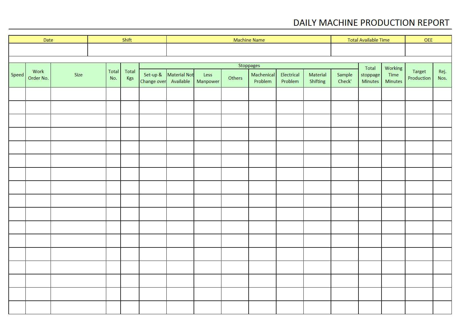 Machine Breakdown Report Template – Atlantaauctionco Throughout Machine Breakdown Report Template