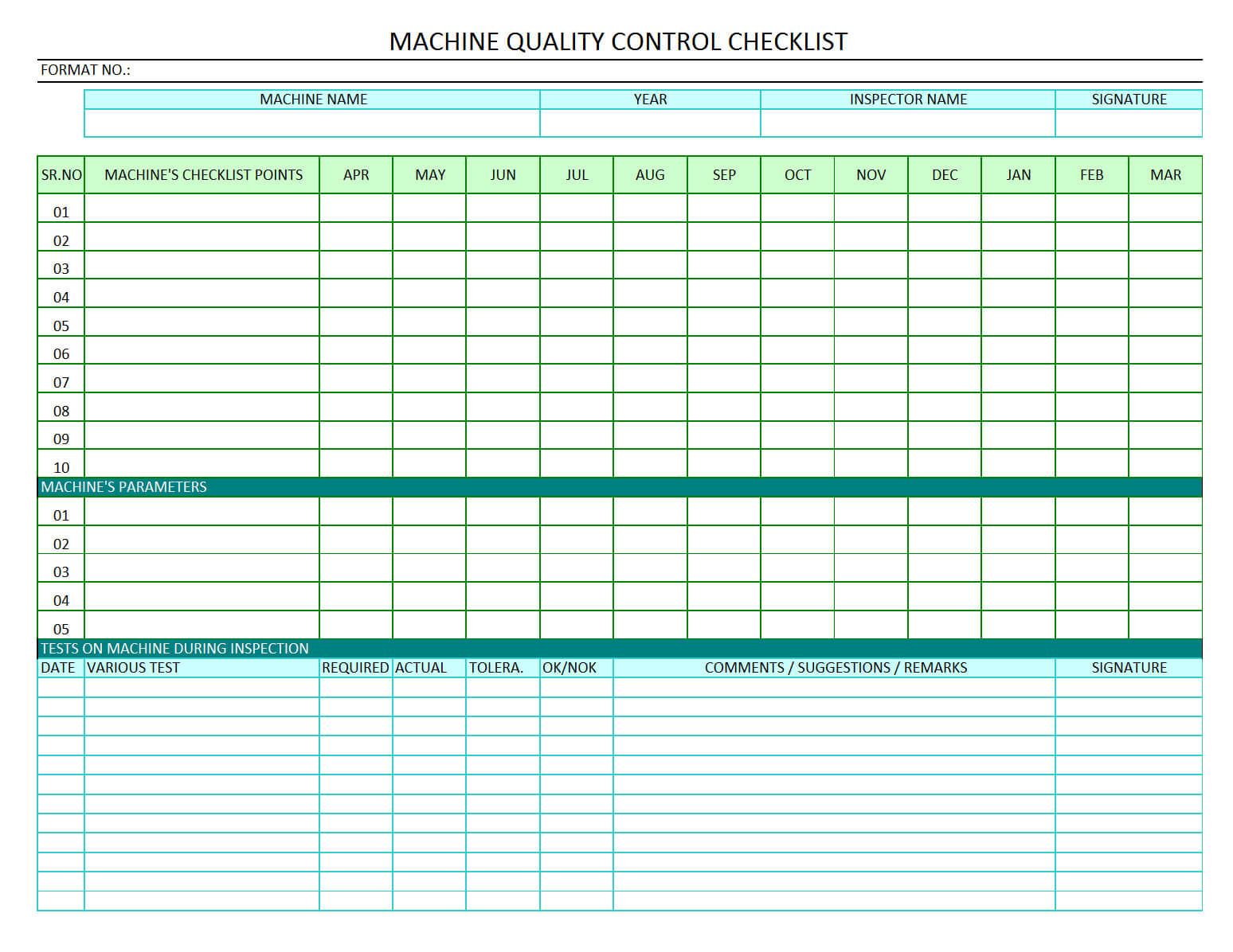 Machine Quality Control Checklist – Quality Audit Of Machine Pertaining To Machine Breakdown Report Template