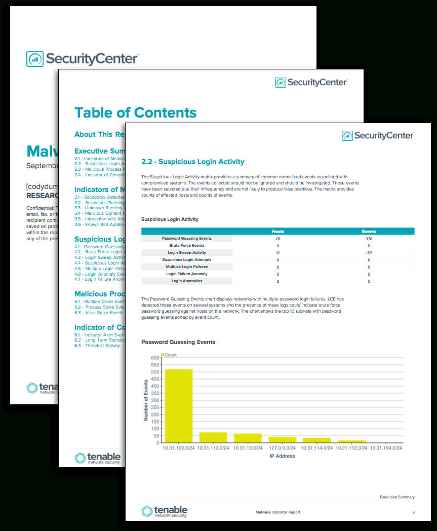 Malware Indicators Report – Sc Report Template | Tenable® Intended For Network Analysis Report Template
