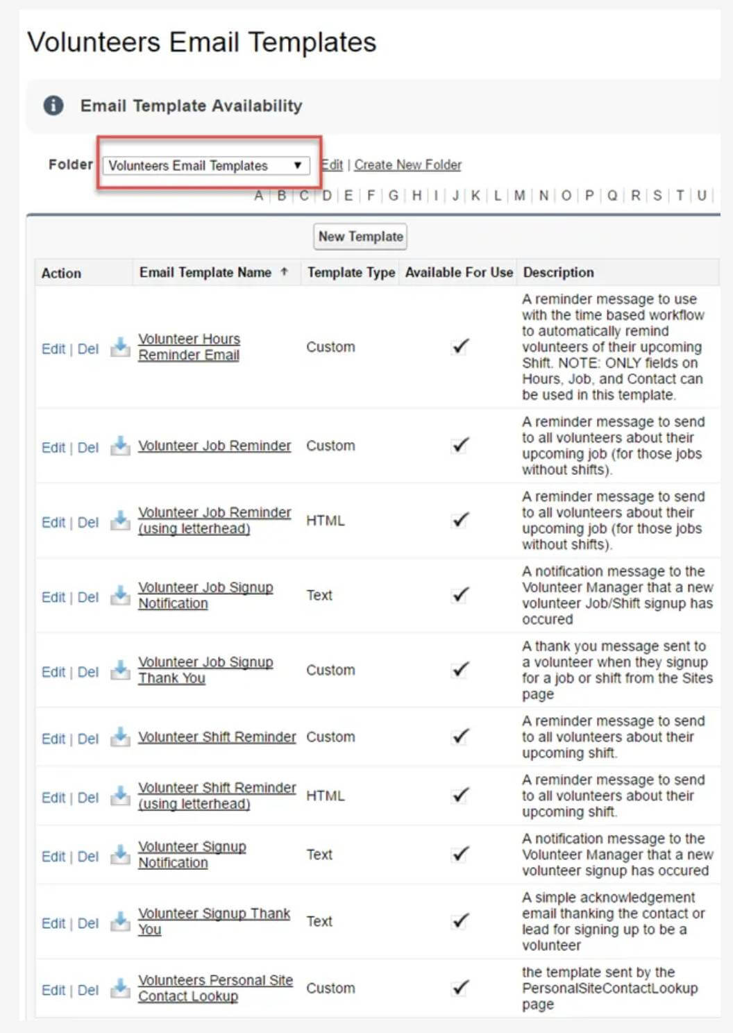 Manage Email And Report On Volunteer Participation Unit In Volunteer Report Template