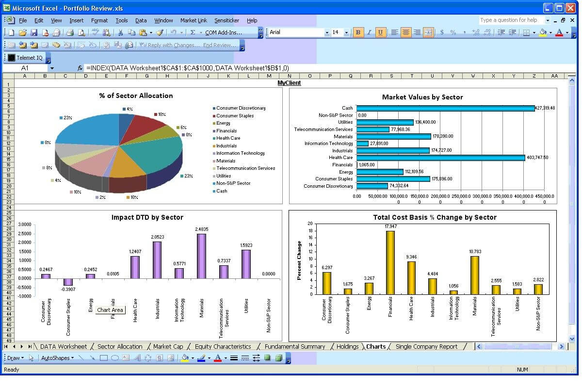 Management Report Strategies Like The Pros | Excel Dashboard Regarding Excel Sales Report Template Free Download