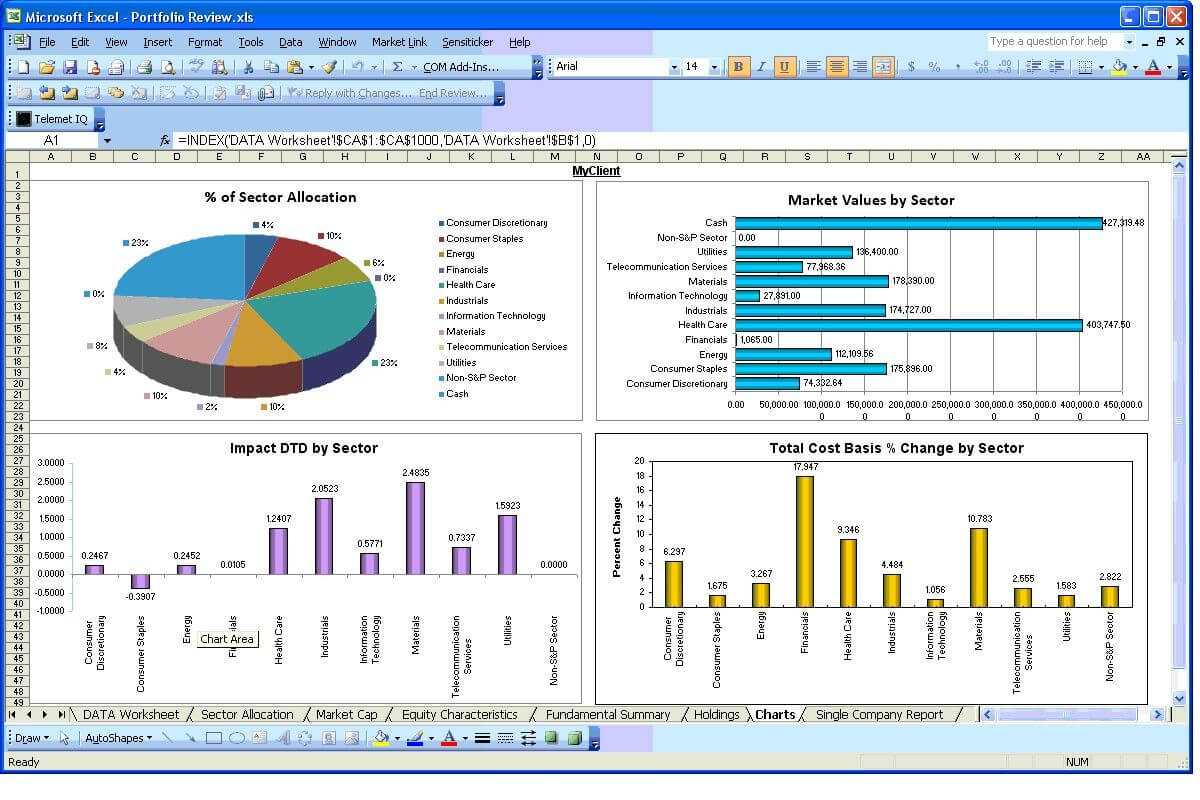 Management Report Strategies Like The Pros | Excel Dashboard Regarding Excel Sales Report Template Free Download