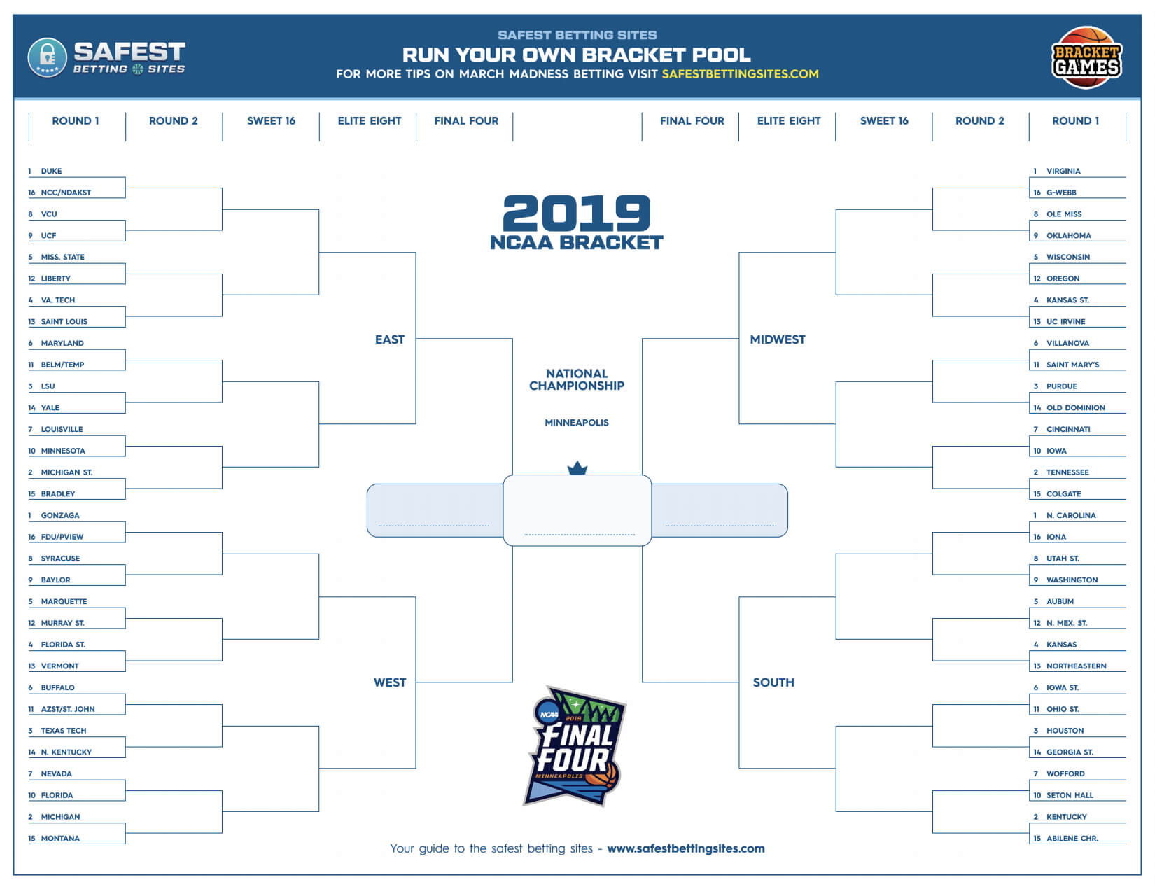 March Madness 2019 Bracket Template (Free Printable Pdf) For Blank March Madness Bracket Template