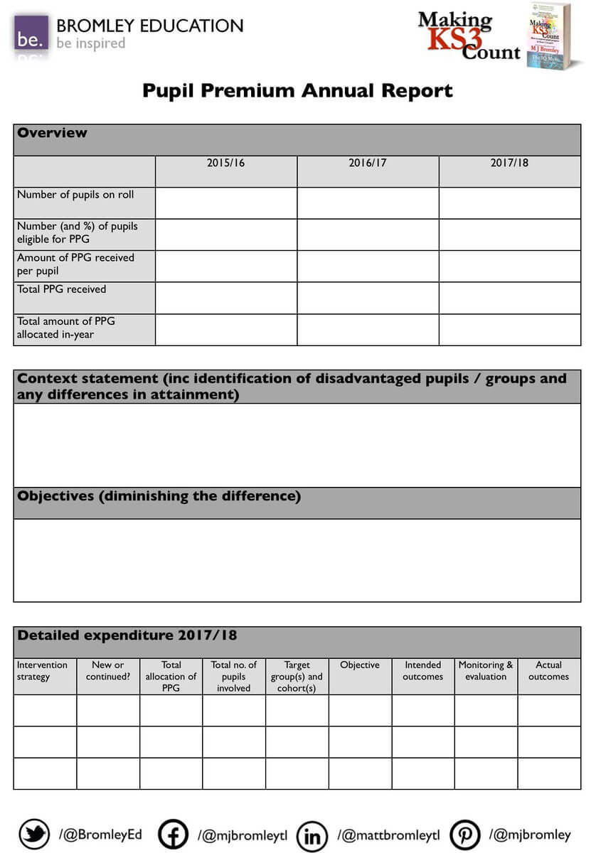 Matt Bromley On Twitter: "new: Download A Fee Pupil Premium Intended For Pupil Report Template