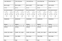 Med Surg Nurse Brain Sheet From Charge Nurse Report Sheet for Med Surg Report Sheet Templates