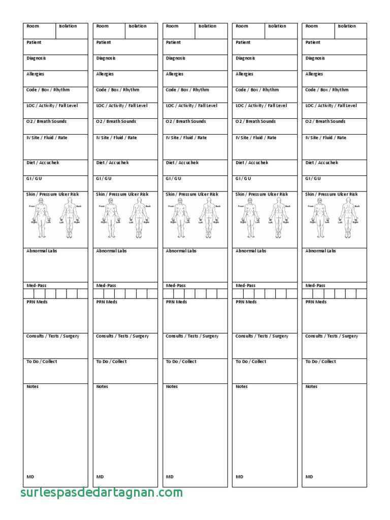 Med Surg Nurse Brain Sheet From Charge Nurse Report Sheet Pertaining To Nursing Assistant Report Sheet Templates