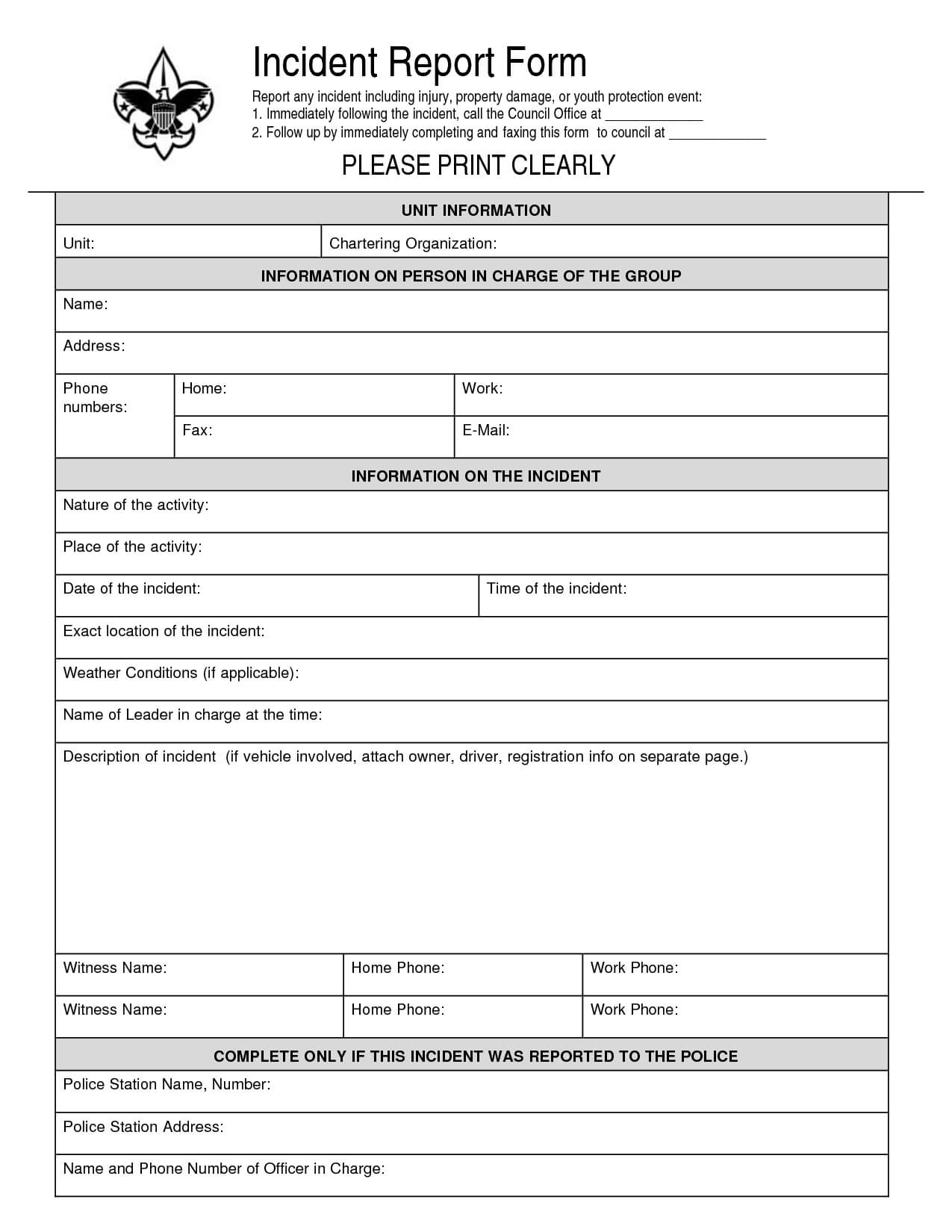 Medical Incident Report Form Template | Incident Report Intended For Megger Test Report Template