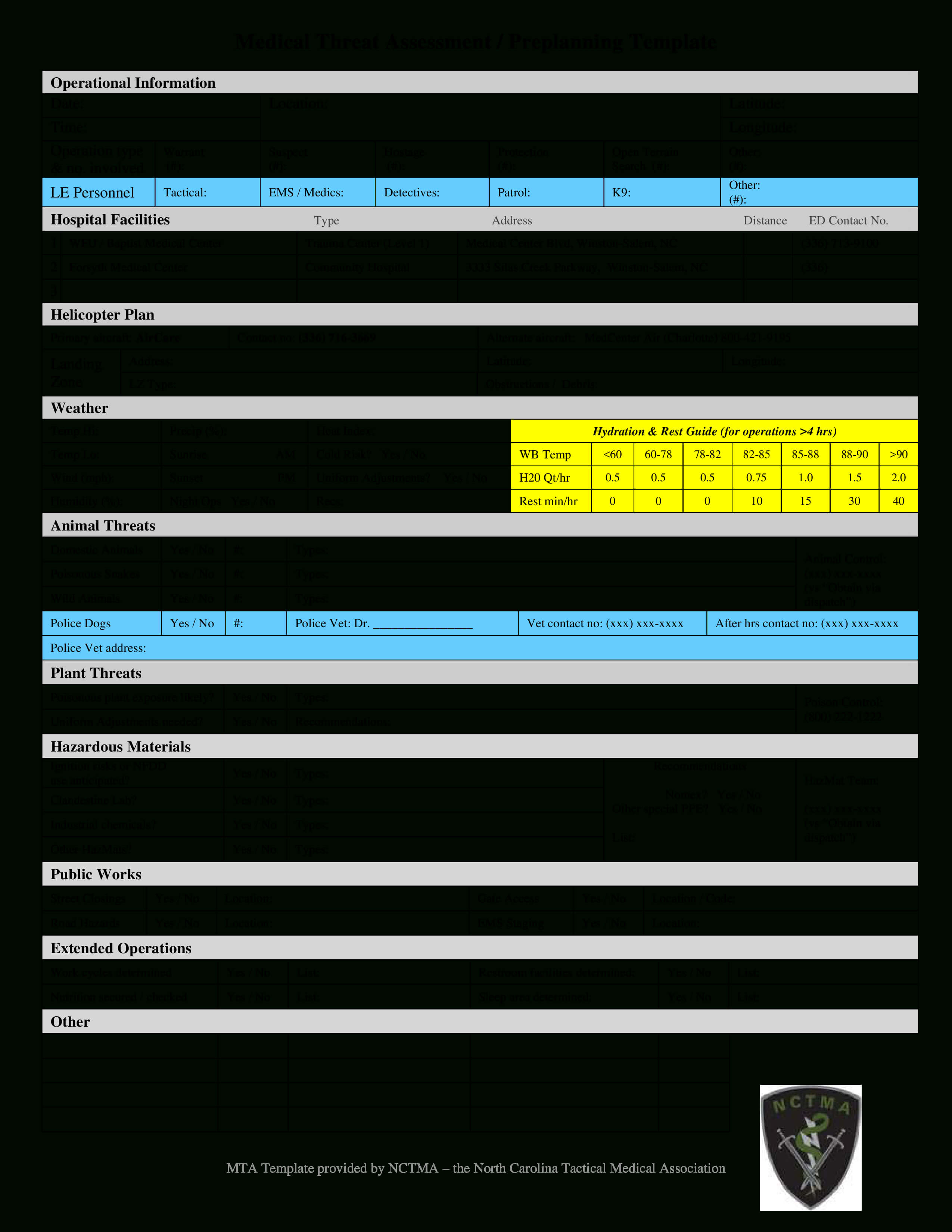 Medical Threat Assessment | Templates At Throughout Threat Assessment Report Template