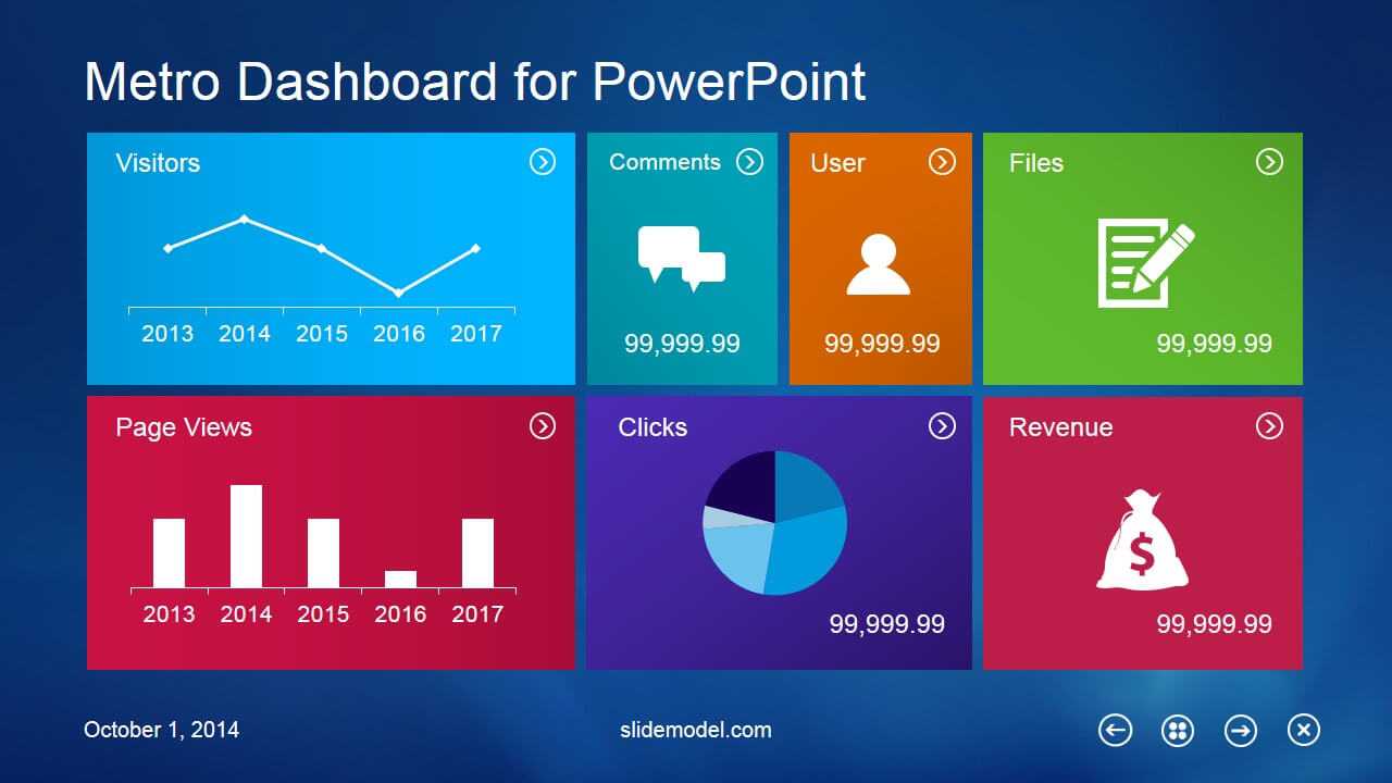 Metro Dashboard Ui Powerpoint Template – Slidemodel Regarding Project Dashboard Template Powerpoint Free