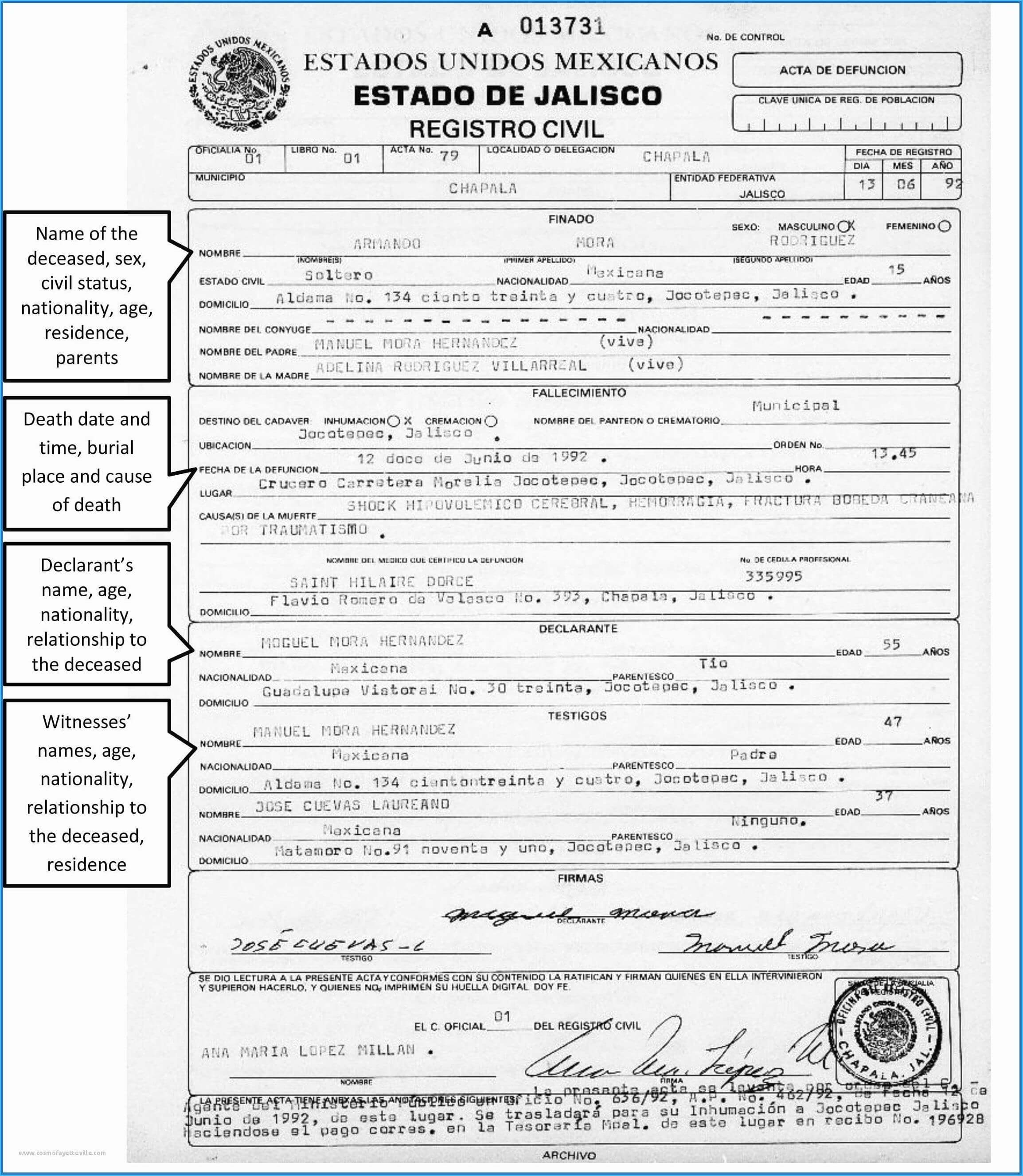 Mexican Marriage Certificate Translation Template #9608 Within Mexican Marriage Certificate Translation Template