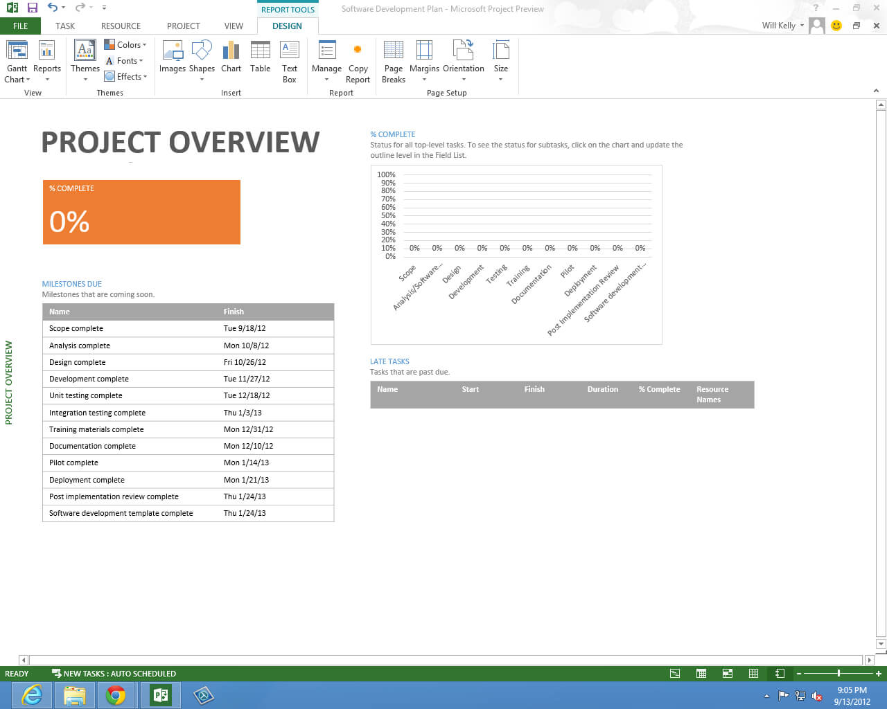 Microsoft Project Professional 2013 New Features Preview In Ms Project 2013 Report Templates