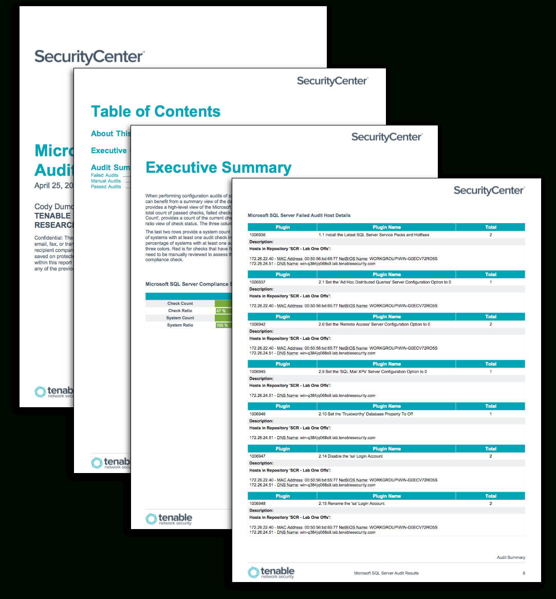 Microsoft Sql Server Audit Results - Sc Report Template For Information System Audit Report Template