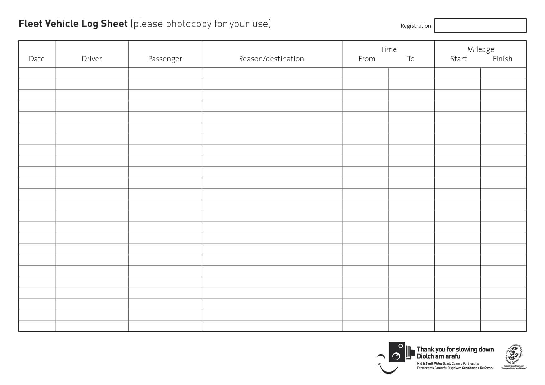 Military Vehicle Log Books | Fleet Vehicle Log Sheet (Please Within Equipment Fault Report Template