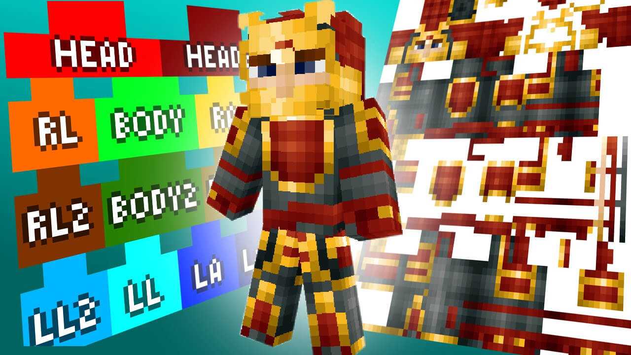 Minecraft Skins Template | Madinbelgrade In Minecraft Blank Skin Template